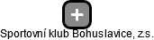 Sportovní klub Bohuslavice, z.s. - náhled vizuálního zobrazení vztahů obchodního rejstříku