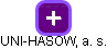 UNI-HASOW, a. s. - náhled vizuálního zobrazení vztahů obchodního rejstříku