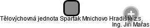Tělovýchovná jednota Spartak Mnichovo Hradiště z.s. - náhled vizuálního zobrazení vztahů obchodního rejstříku