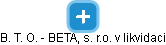 B. T. O. - BETA, s. r.o. v likvidaci - náhled vizuálního zobrazení vztahů obchodního rejstříku