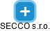 SECCO s.r.o. - náhled vizuálního zobrazení vztahů obchodního rejstříku