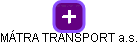MÁTRA TRANSPORT a.s. - náhled vizuálního zobrazení vztahů obchodního rejstříku