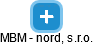 MBM - nord, s.r.o. - náhled vizuálního zobrazení vztahů obchodního rejstříku