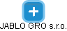 JABLO GRO s.r.o. - náhled vizuálního zobrazení vztahů obchodního rejstříku