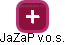 JaZaP v.o.s. - náhled vizuálního zobrazení vztahů obchodního rejstříku