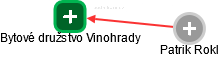 Bytové družstvo Vinohrady - náhled vizuálního zobrazení vztahů obchodního rejstříku