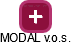 MODAL v.o.s. - náhled vizuálního zobrazení vztahů obchodního rejstříku