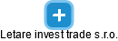 Letare invest trade s.r.o. - náhled vizuálního zobrazení vztahů obchodního rejstříku