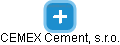 CEMEX Cement, s.r.o. - náhled vizuálního zobrazení vztahů obchodního rejstříku