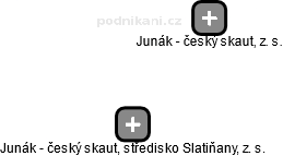 Junák - český skaut, středisko Slatiňany, z. s. - náhled vizuálního zobrazení vztahů obchodního rejstříku