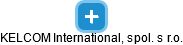 KELCOM International, spol. s r.o. - náhled vizuálního zobrazení vztahů obchodního rejstříku