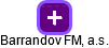 Barrandov FM, a.s. - náhled vizuálního zobrazení vztahů obchodního rejstříku