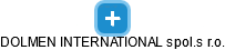 DOLMEN INTERNATIONAL spol.s r.o. - náhled vizuálního zobrazení vztahů obchodního rejstříku