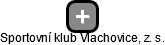 Sportovní klub Vlachovice, z. s. - náhled vizuálního zobrazení vztahů obchodního rejstříku