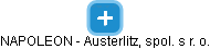 NAPOLEON - Austerlitz, spol. s r. o. - náhled vizuálního zobrazení vztahů obchodního rejstříku