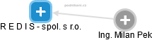 R E D I S - spol. s r.o. - náhled vizuálního zobrazení vztahů obchodního rejstříku