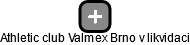 Athletic club Valmex Brno v likvidaci - náhled vizuálního zobrazení vztahů obchodního rejstříku