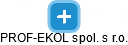 PROF-EKOL spol. s r.o. - náhled vizuálního zobrazení vztahů obchodního rejstříku