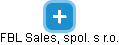 FBL Sales, spol. s r.o. - náhled vizuálního zobrazení vztahů obchodního rejstříku