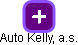 Auto Kelly, a.s. - náhled vizuálního zobrazení vztahů obchodního rejstříku
