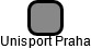 Unisport Praha - náhled vizuálního zobrazení vztahů obchodního rejstříku