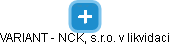 VARIANT - NCK, s.r.o. v likvidaci - náhled vizuálního zobrazení vztahů obchodního rejstříku