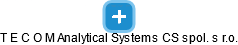 T E C O M Analytical Systems CS spol. s r.o. - náhled vizuálního zobrazení vztahů obchodního rejstříku