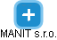MANIT  s.r.o. - náhled vizuálního zobrazení vztahů obchodního rejstříku