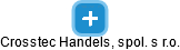 Crosstec Handels, spol. s r.o. - náhled vizuálního zobrazení vztahů obchodního rejstříku