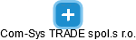 Com-Sys TRADE spol.s r.o. - náhled vizuálního zobrazení vztahů obchodního rejstříku