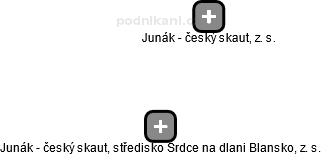 Junák - český skaut, středisko Srdce na dlani Blansko, z. s. - náhled vizuálního zobrazení vztahů obchodního rejstříku