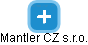 Mantler CZ s.r.o. - náhled vizuálního zobrazení vztahů obchodního rejstříku