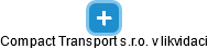 Compact Transport s.r.o. v likvidaci - náhled vizuálního zobrazení vztahů obchodního rejstříku
