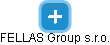 FELLAS Group s.r.o. - náhled vizuálního zobrazení vztahů obchodního rejstříku