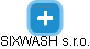 SIXWASH s.r.o. - náhled vizuálního zobrazení vztahů obchodního rejstříku