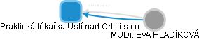 Praktická lékařka Ústí nad Orlicí s.r.o. - náhled vizuálního zobrazení vztahů obchodního rejstříku