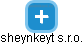 sheynkeyt s.r.o. - náhled vizuálního zobrazení vztahů obchodního rejstříku
