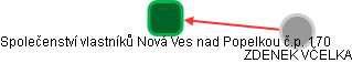 Společenství vlastníků Nová Ves nad Popelkou č.p. 170 - náhled vizuálního zobrazení vztahů obchodního rejstříku