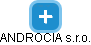 ANDROCIA s.r.o. - náhled vizuálního zobrazení vztahů obchodního rejstříku