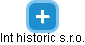 Int historic s.r.o. - náhled vizuálního zobrazení vztahů obchodního rejstříku