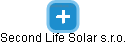 Second Life Solar s.r.o. - náhled vizuálního zobrazení vztahů obchodního rejstříku