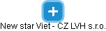 New star Viet - CZ LVH s.r.o. - náhled vizuálního zobrazení vztahů obchodního rejstříku