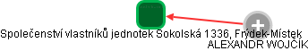 Společenství vlastníků jednotek Sokolská 1336, Frýdek-Místek - náhled vizuálního zobrazení vztahů obchodního rejstříku