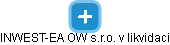 INWEST-EA OW s.r.o. v likvidaci - náhled vizuálního zobrazení vztahů obchodního rejstříku
