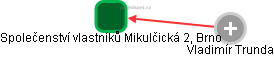 Společenství vlastníků Mikulčická 2, Brno - náhled vizuálního zobrazení vztahů obchodního rejstříku