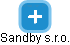 Sandby s.r.o. - náhled vizuálního zobrazení vztahů obchodního rejstříku