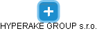 HYPERAKE GROUP s.r.o. - náhled vizuálního zobrazení vztahů obchodního rejstříku