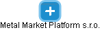 Metal Market Platform s.r.o. - náhled vizuálního zobrazení vztahů obchodního rejstříku