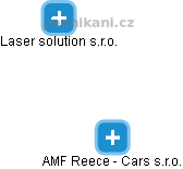 AMF Reece - Cars s.r.o. - náhled vizuálního zobrazení vztahů obchodního rejstříku