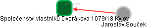 Společenství vlastníků Dvořákova 1079/18 Kyjov - náhled vizuálního zobrazení vztahů obchodního rejstříku
